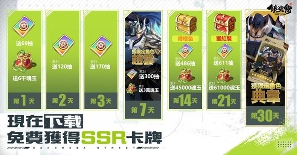 《镇魂街：破晓》 双平台预约中！ 抢先释出系统介绍 人气实况主先行体验并公开游戏画面
