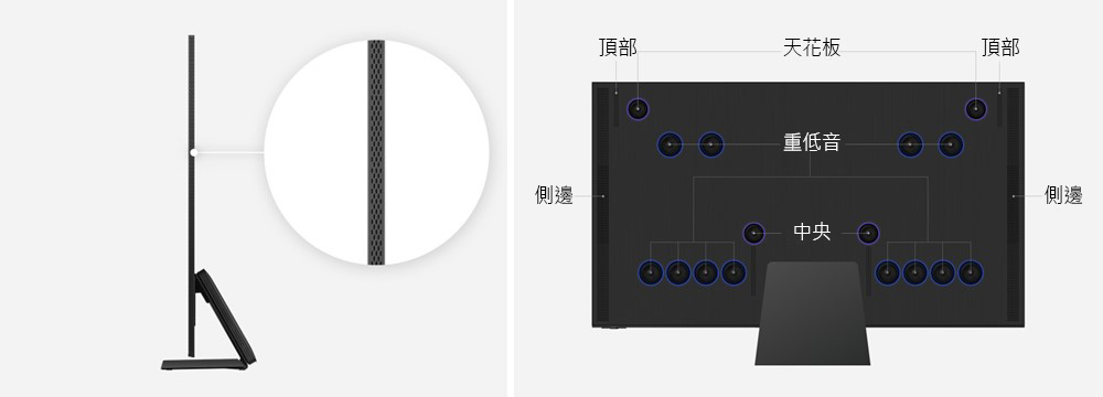三星近期推出的智能显示器具有经巧妙配置的多种扬声器，包括向上与侧向发声的隐藏式中央扬声器，以及能从壁面反射声波的重低音扬声器。