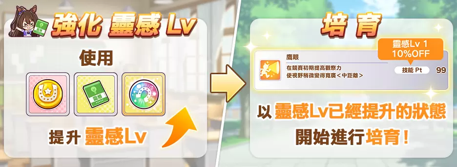 《赛马娘Pretty Derby》繁中版一周年活动追加 「1st Anniversary活动第3弹」登场！