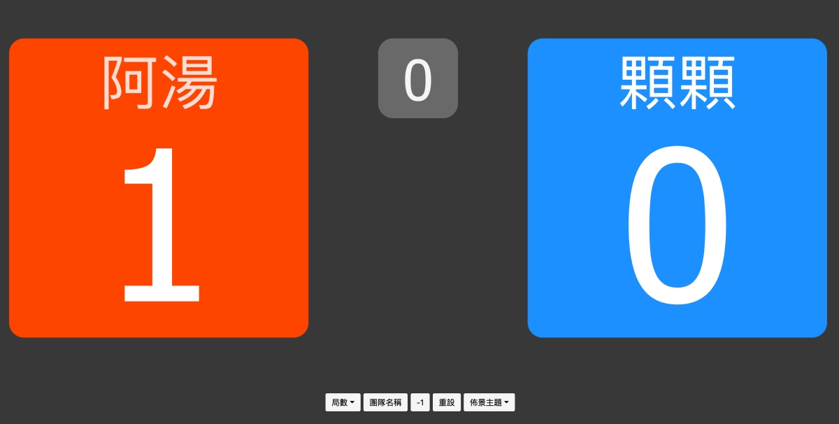 计分板 – 免安装网页版直接用，用在各种球类运动计分超方便