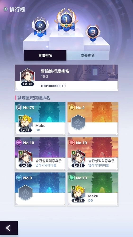 韩国超人气漫画改编手游《神之塔：New World》实测心得及新手队伍养成攻略