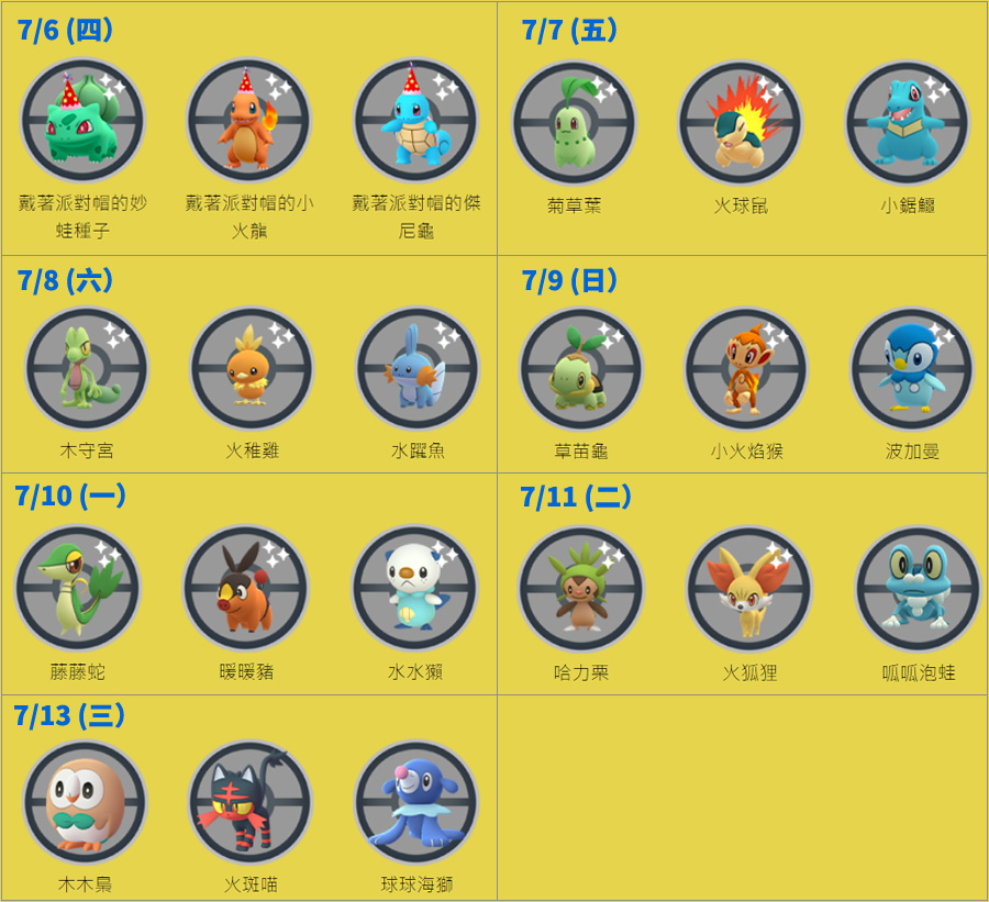 Pokémon GO 宝可梦 7周年活动