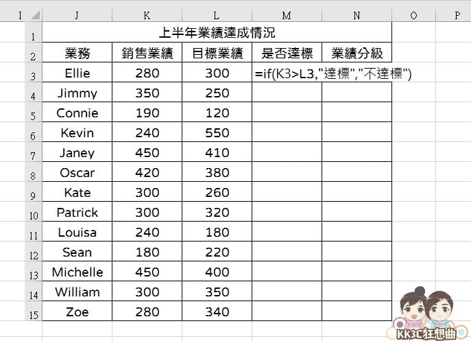 Excel函数小教室 - IF函数详细教学-04