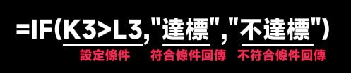 Excel函数小教室 - IF函数详细教学-05