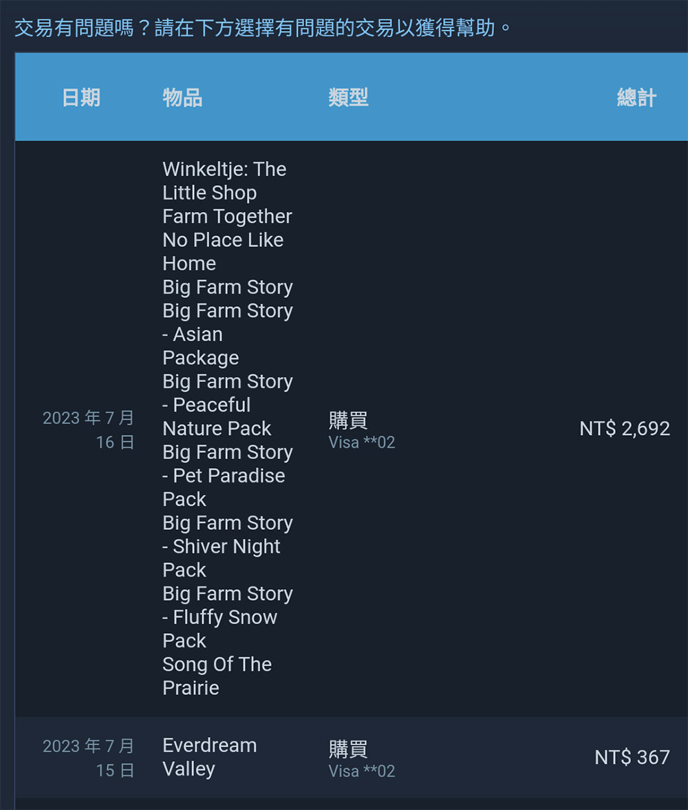 如何查看你的 Steam 购买历史记录？ 如何查阅自己在 Steam 上的总消费额？ - 电脑王阿达