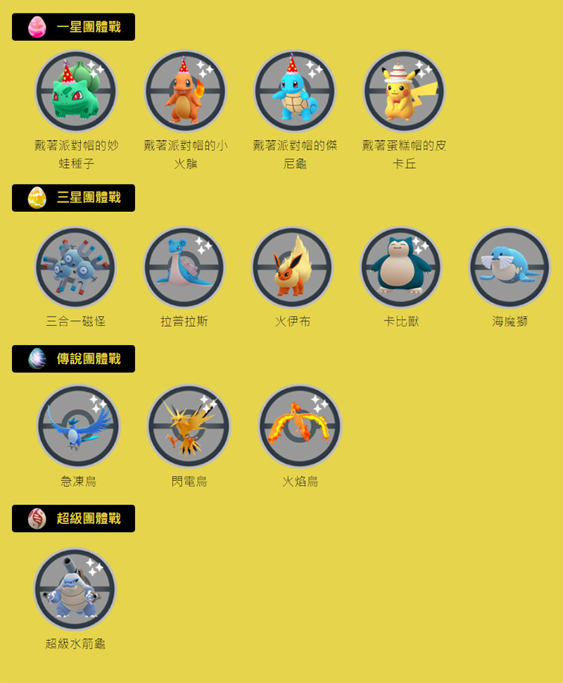 Pokémon GO 宝可梦 7周年活动