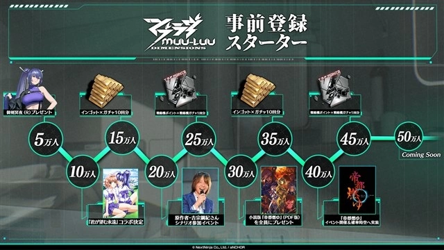 《Muv-Luv》系列最新动作 RPG《Muv-Luv：Dimensions》日本双平台开放事前下载