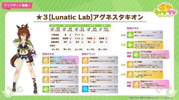 日版《赛马娘 Pretty Derby》释出新爱丽速子、无声铃鹿泳装以及故事活动