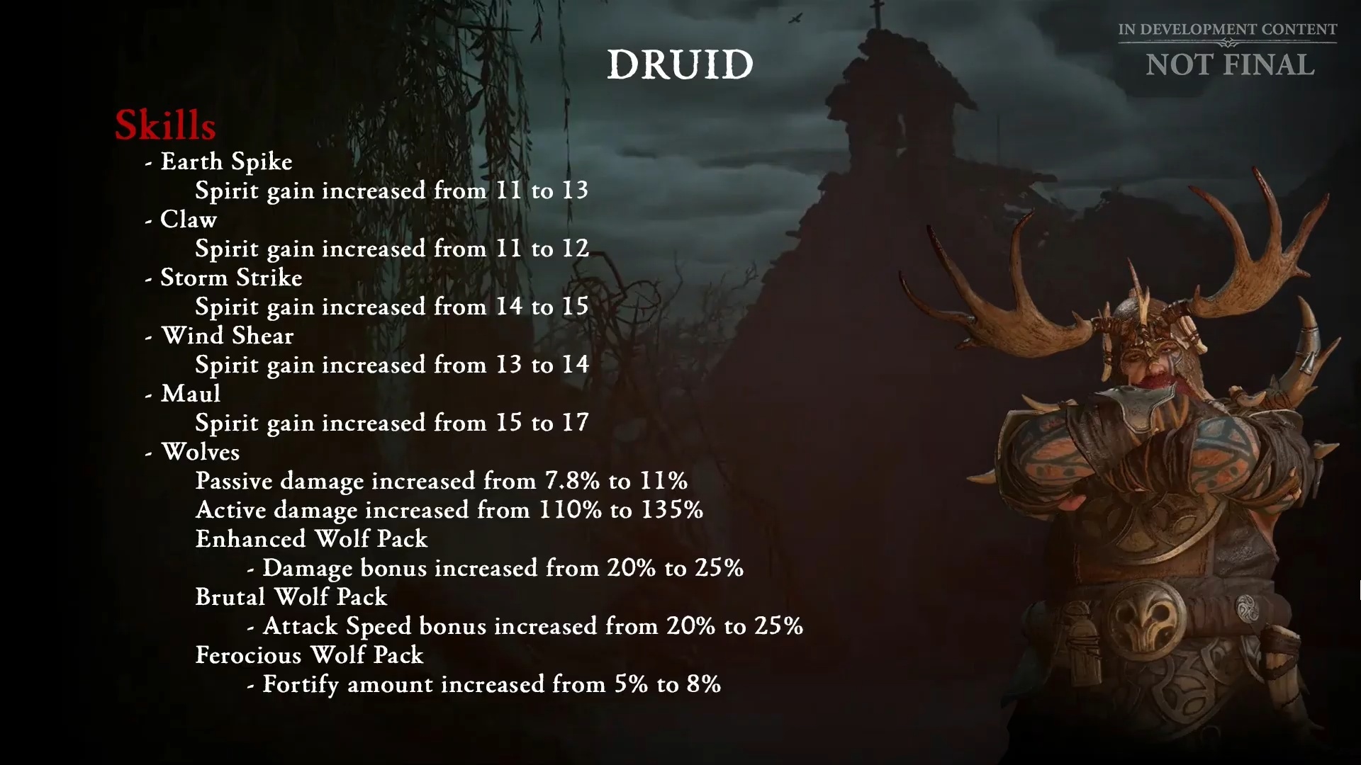 《Diablo IV》1.1.1版本上线日期公开！全部职业调整增强，地城怪物密度提高！
