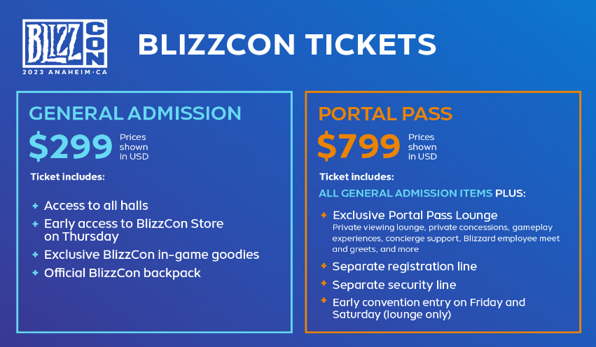 BlizzCon 2023公开售票详情！一般门票299美金，无法到场可免费线上观看！