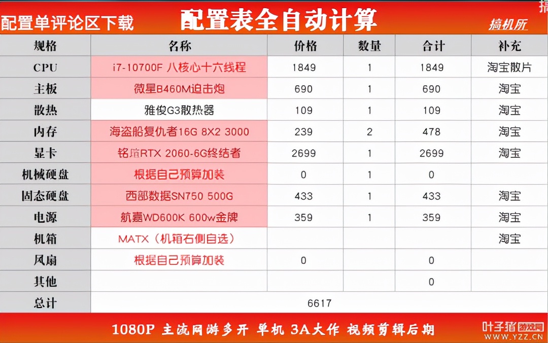 梦幻西游多开配置（梦幻西游多开“神”机推荐）  第4张