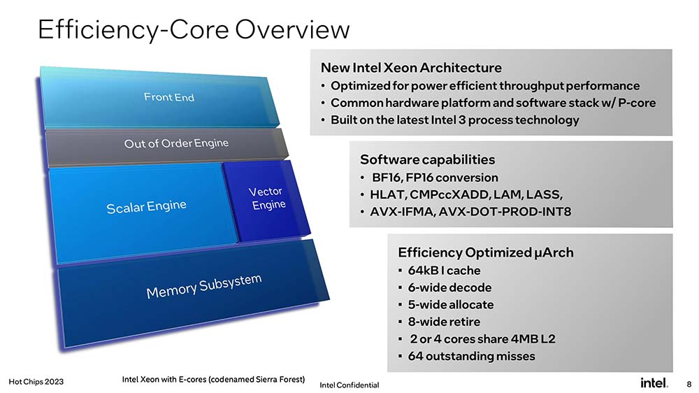 Intel揭晓具备强劲效能和高效率架构的未来世代Xeon系列产品