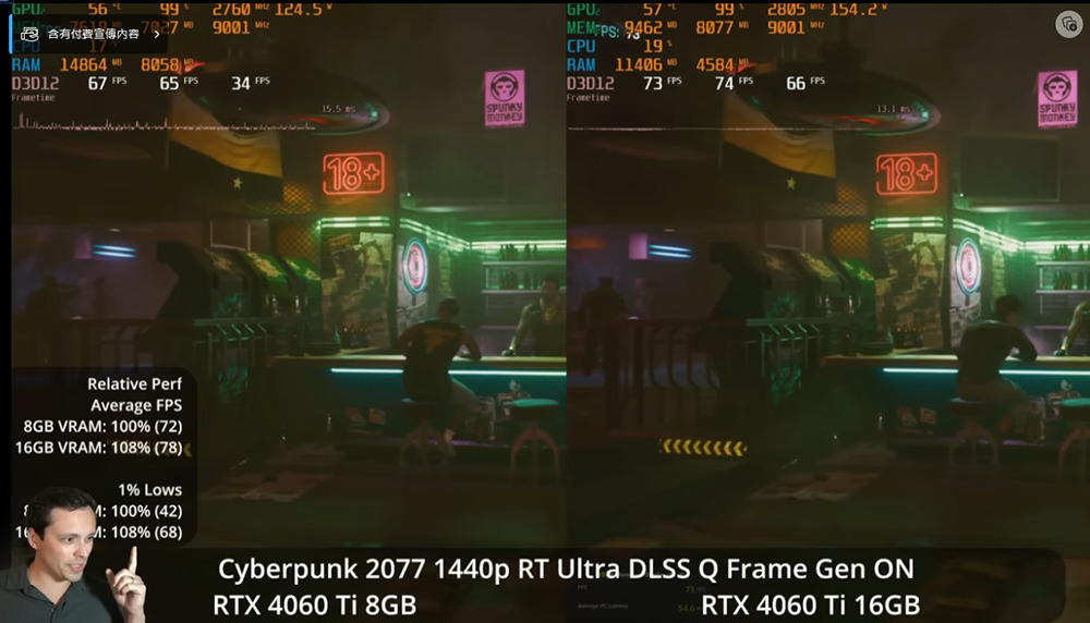 国外YouTuber用实测解释2023年买显卡，为何你不该挑8GB VRAM - 电脑王阿达
