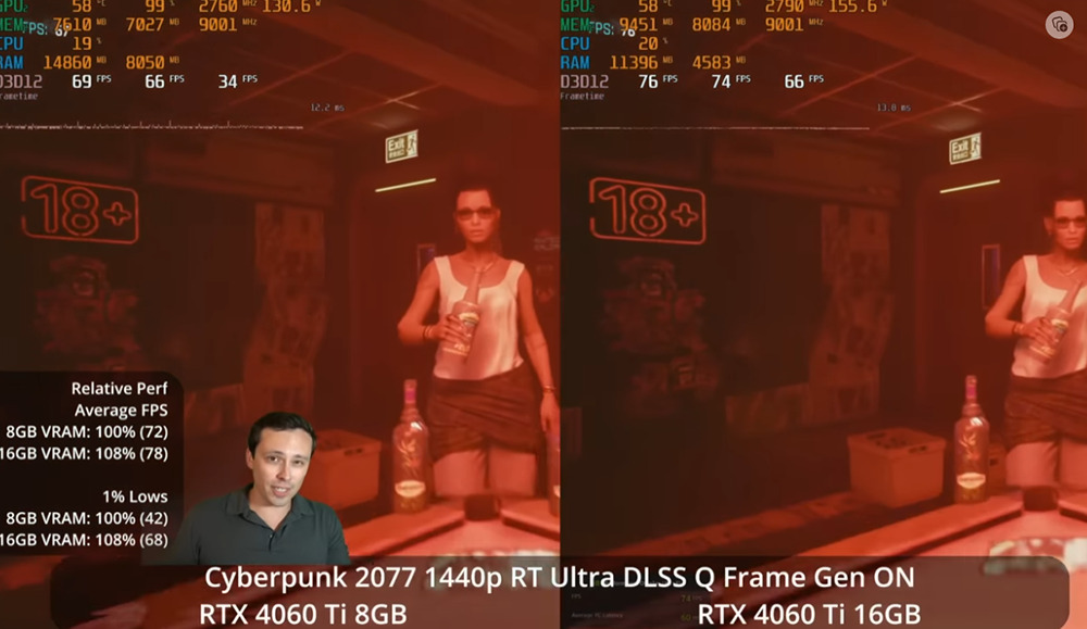 国外YouTuber用实测解释2023年买显卡，为何你不该挑8GB VRAM - 电脑王阿达