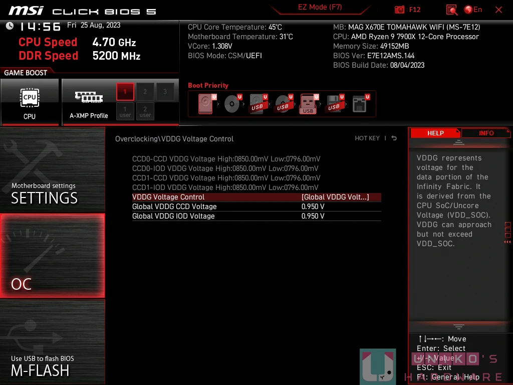 微星 AM5 HIGH-EFFICIENCY MODE 内存高效率模式 feat.MSI MAG X670E TOMAHAWK WIFI AGESA 1007C
