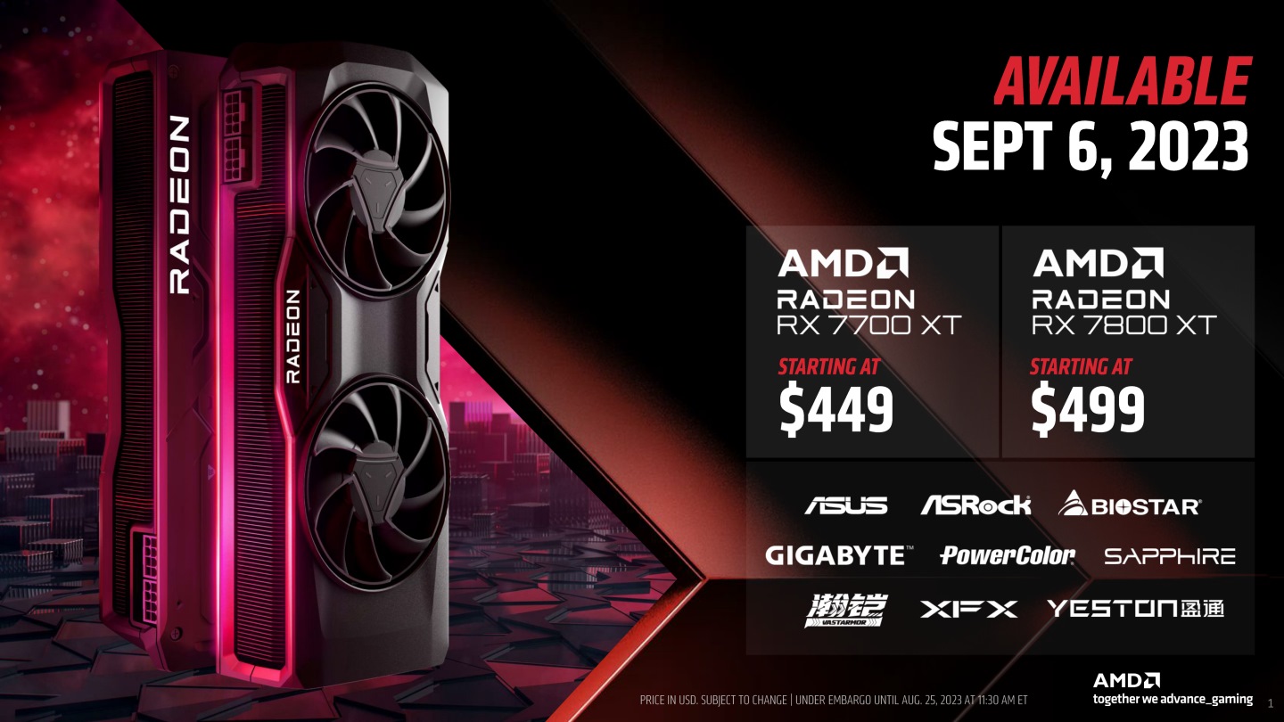Radeon RX 7800 XT与Radeon RX 7700 XT将于2023年9月6日上市，建议售价分别为美金499、449元。