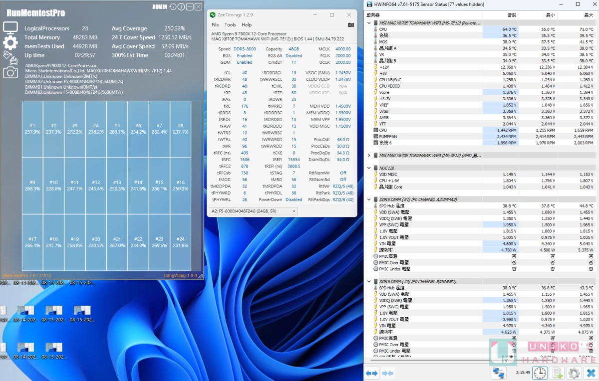 AGESA 1007C 挑战 AMD DDR5 8000 MHz 测试 feat.MSI MAG X670E TOMAHAWK WIFI