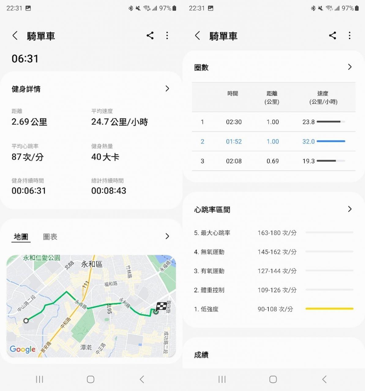 Samsung Galaxy Watch 6 Classic智能手表评测心得：20秒量血压、旋转表圈回归、搭WearOS