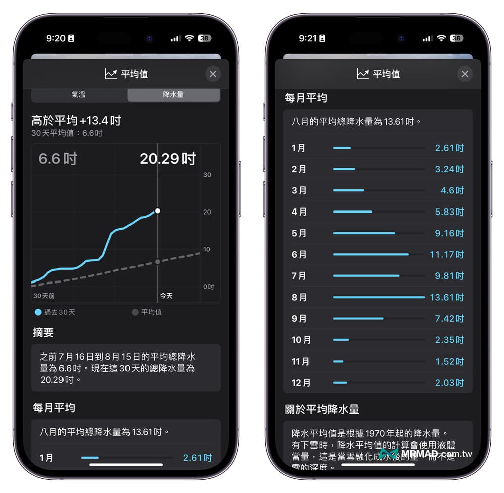 iOS 17 天气新功能8大变化全面了解5