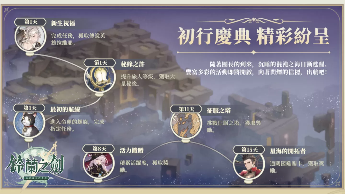 用你的抉择改写世界《铃兰之剑》今日正式上市！ 声优川澄绫子的访谈影片公开