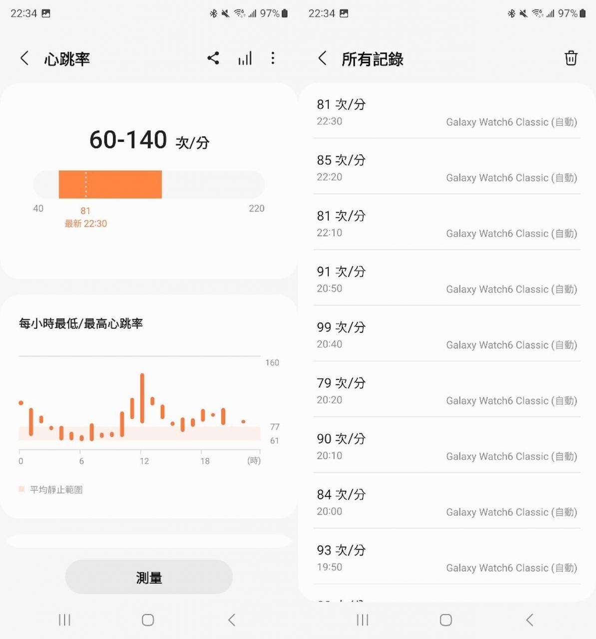 Samsung Galaxy Watch 6 Classic智能手表评测心得：20秒量血压、旋转表圈回归、搭WearOS