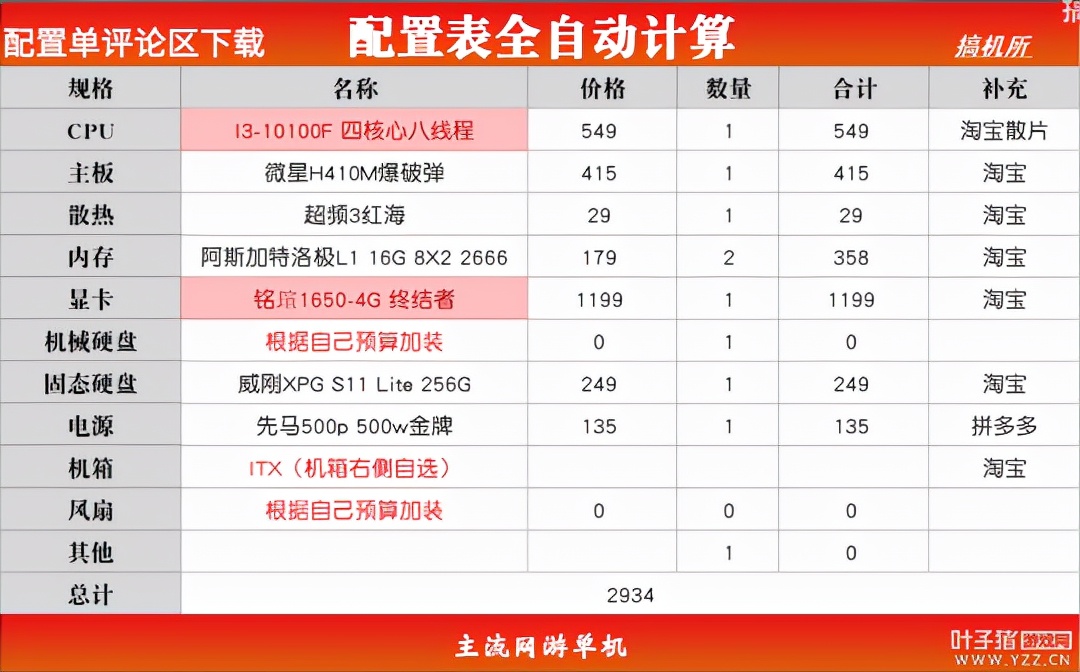 梦幻西游多开配置（梦幻西游多开“神”机推荐）  第2张