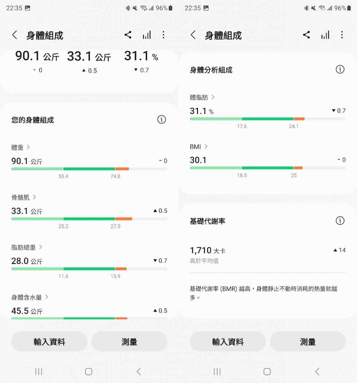 Samsung Galaxy Watch 6 Classic智能手表评测心得：20秒量血压、旋转表圈回归、搭WearOS
