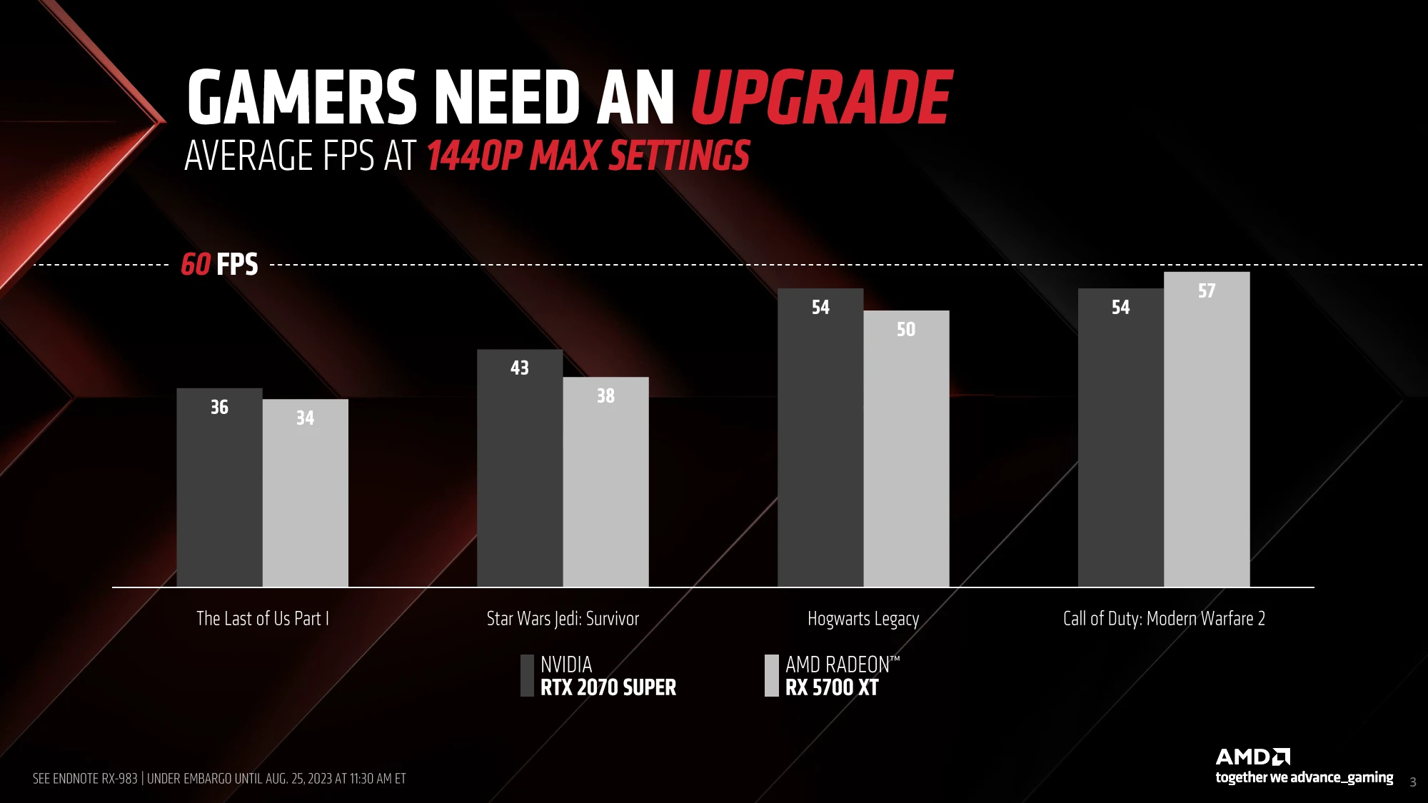 Navi 32 显示卡登场！ AMD Radeon RX 7800 XT、RX 7700 XT 规格解禁