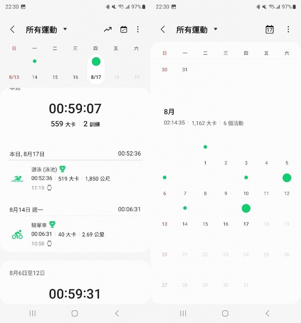Samsung Galaxy Watch 6 Classic智能手表评测心得：20秒量血压、旋转表圈回归、搭WearOS