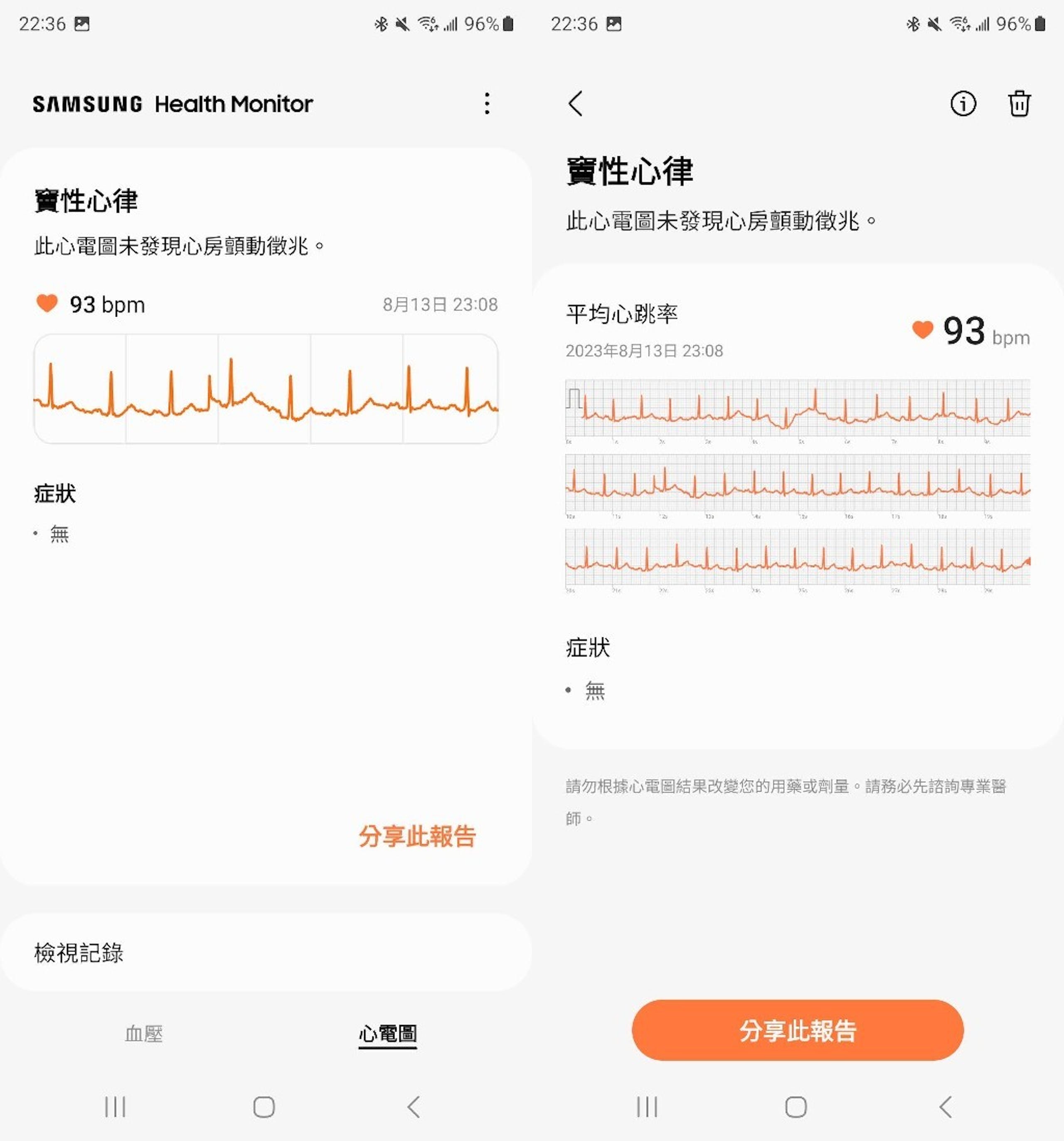 Samsung Galaxy Watch 6 Classic智能手表评测心得：20秒量血压、旋转表圈回归、搭WearOS