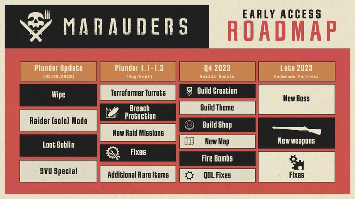 《Marauders》周末免费活动限时展开！ 限期 75 折促销优惠同步进行中