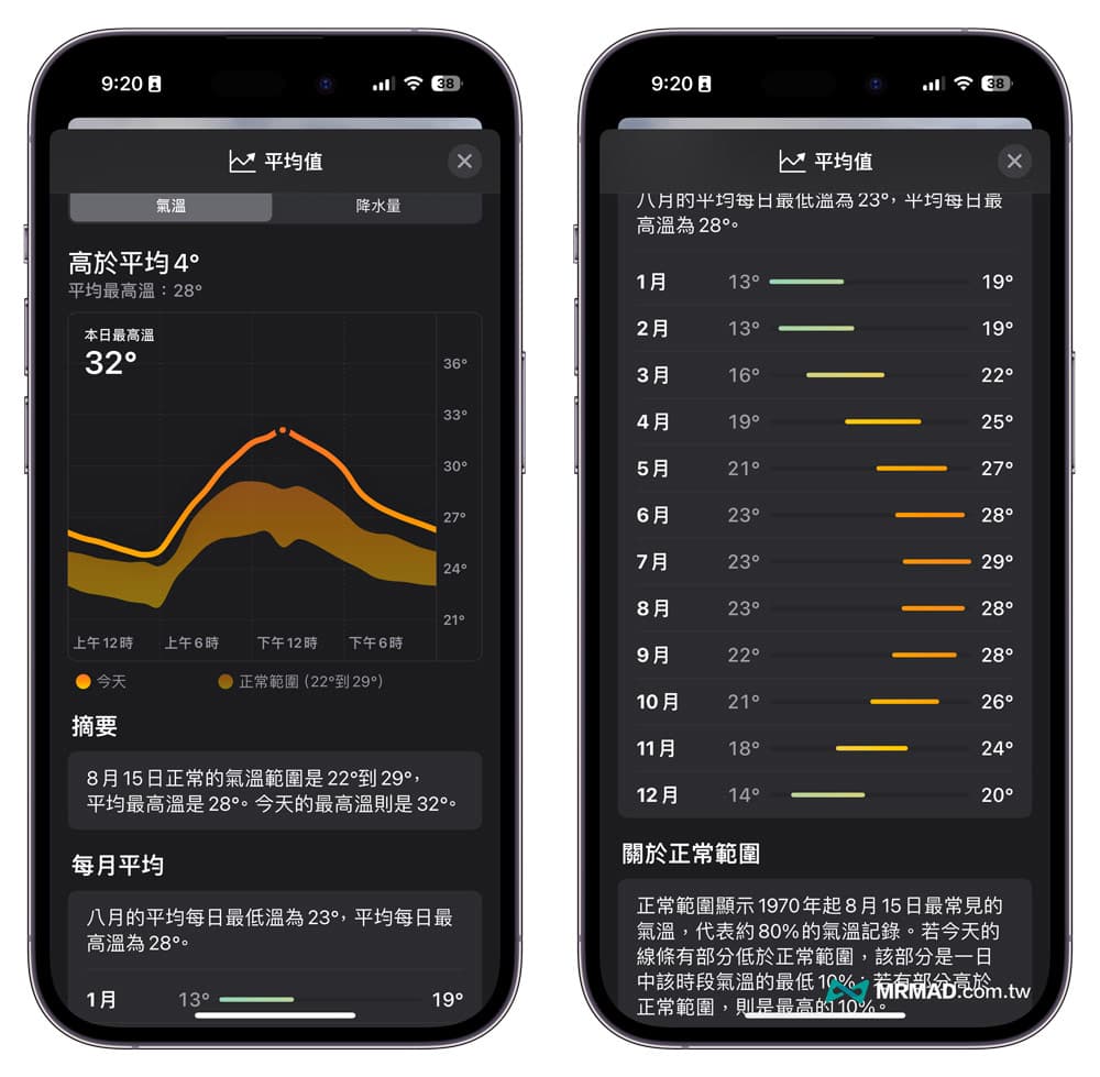 iOS 17 天气新功能8大变化全面了解4