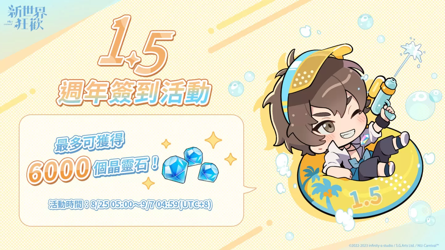 欢庆1.5周年《新世界狂欢》限时领取全服纪念礼 全新消息与视觉形象解禁