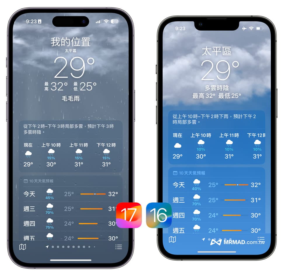 iOS 17 天气新功能8大变化全面了解