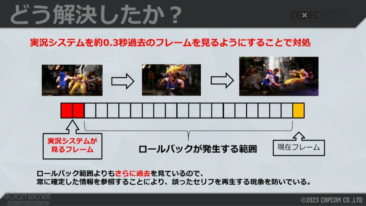 《快打旋风6》的“实时旁述”是怎么办到的？ 卡普空亲自解释背后功夫
