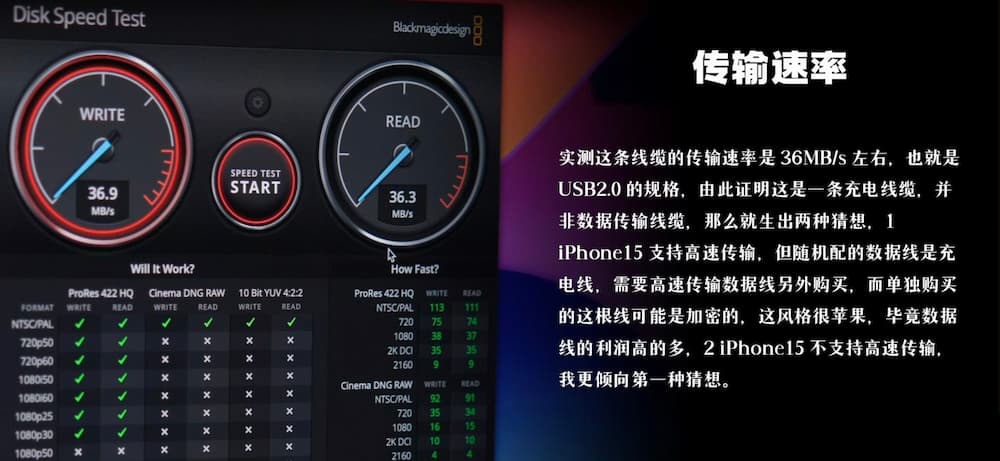 原厂iPhone 15充电线传输速度