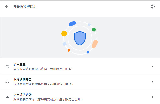 Chrome将推出加强型广告隐私权设定 强调更能掌控自己看到的广告 - 电脑王阿达