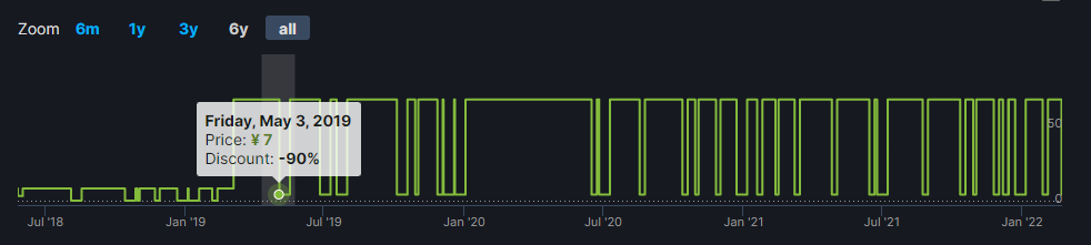steam游戏打折规律（steam必买的大型游戏）