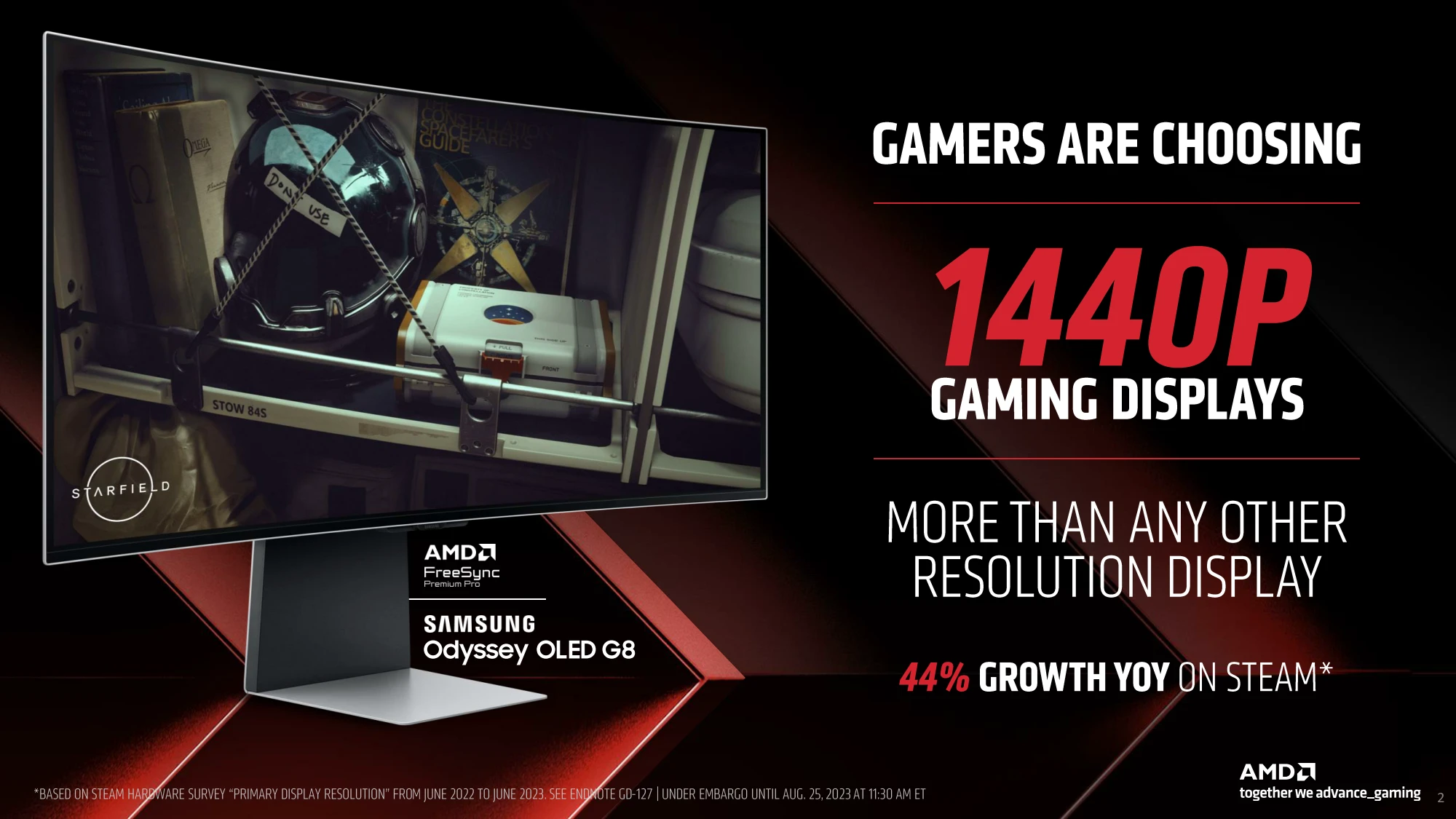Navi 32 显示卡登场！ AMD Radeon RX 7800 XT、RX 7700 XT 规格解禁