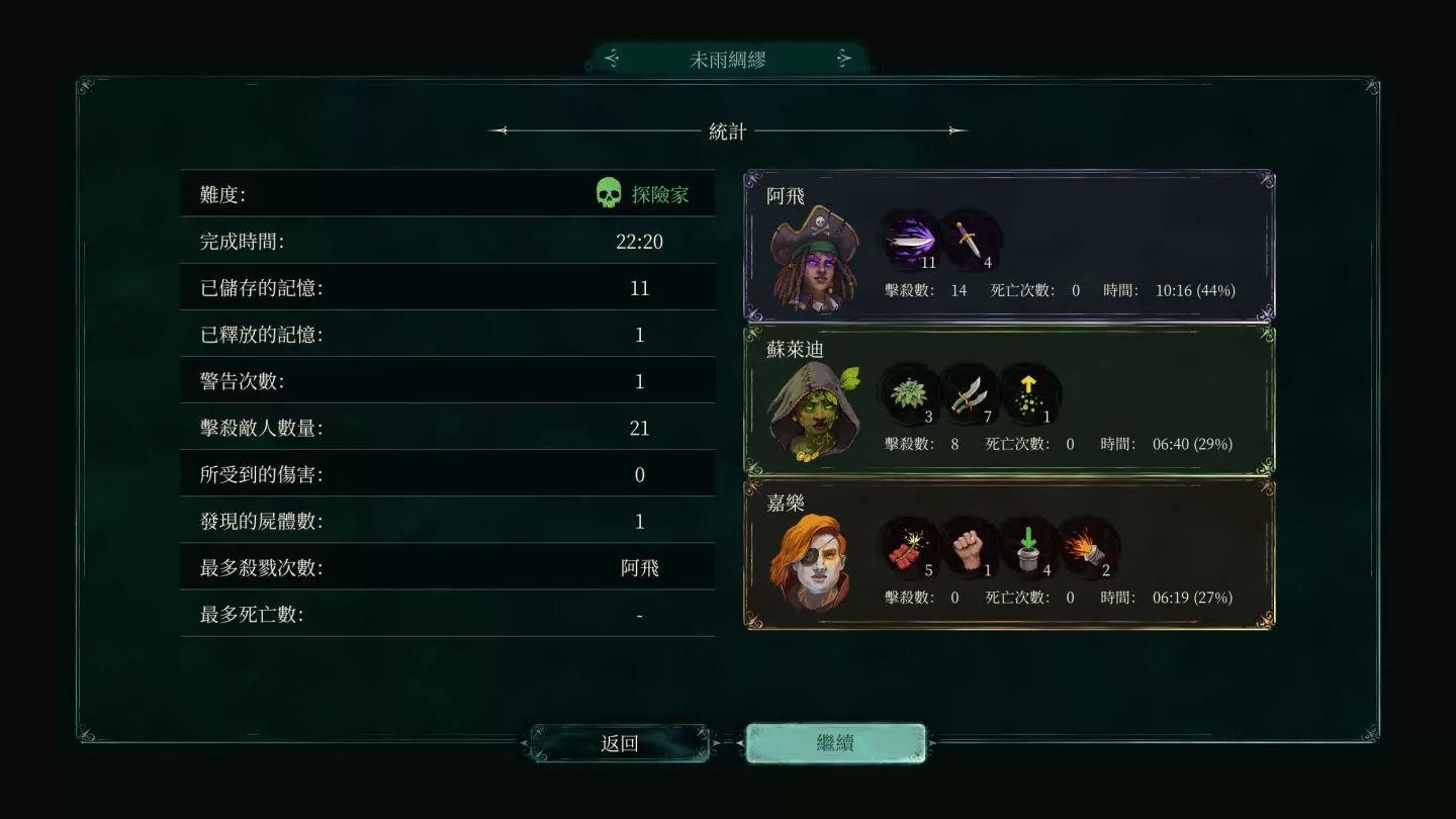 《暗影诡计：受诅咒的船员》游玩心得：潜行即时战略接棒作，玩法自由奔放，还能用大炮发射队友砸人