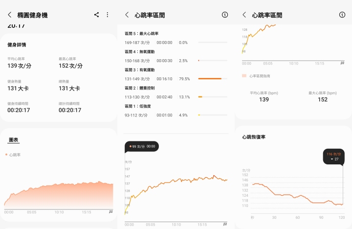 三星 Galaxy Watch 6 实测，健康侦测更完整、续航力 40 小时