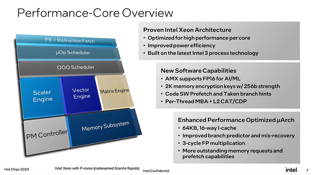 Intel揭晓具备强劲效能和高效率架构的未来世代Xeon系列产品