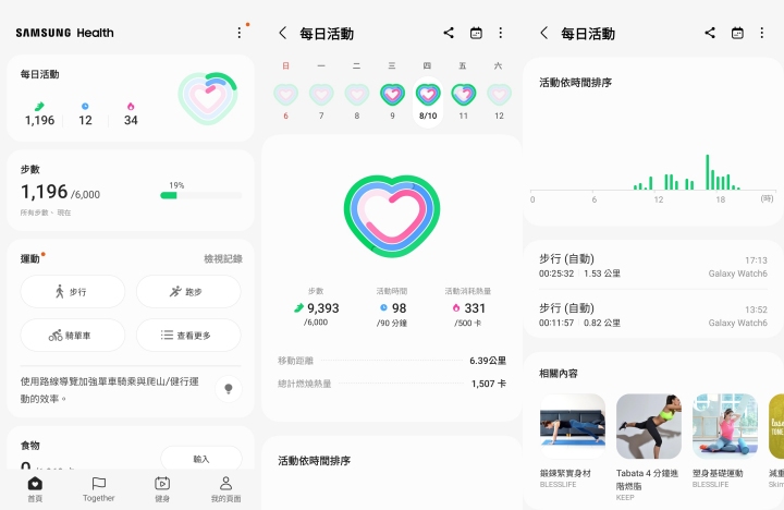 三星 Galaxy Watch 6 实测，健康侦测更完整、续航力 40 小时