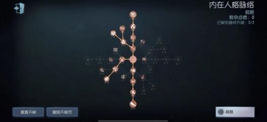 第五人格疯眼技能介绍 天赋加点搭配建议(第五人格疯眼天赋加点图)