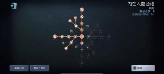 第五人格疯眼技能介绍 天赋加点搭配建议(第五人格疯眼天赋加点图)