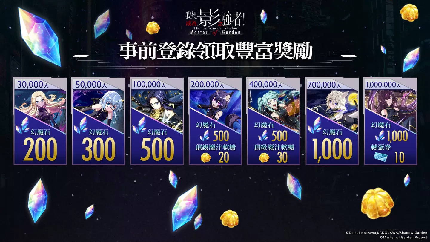《我想成为影之强者！ Master of Garden》官网预登开放，七影&闇影角色ICON由你决定