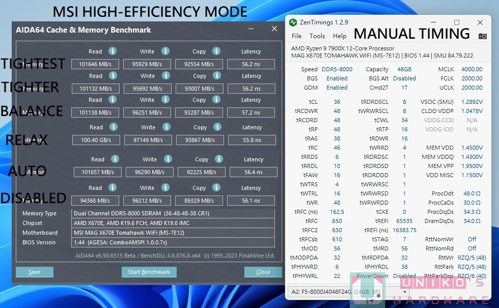 微星 AM5 HIGH-EFFICIENCY MODE 内存高效率模式 feat.MSI MAG X670E TOMAHAWK WIFI AGESA 1007C