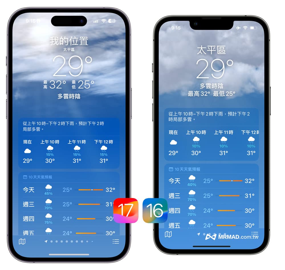 iOS 17天气 vs. iOS 16天气 界面差异比较