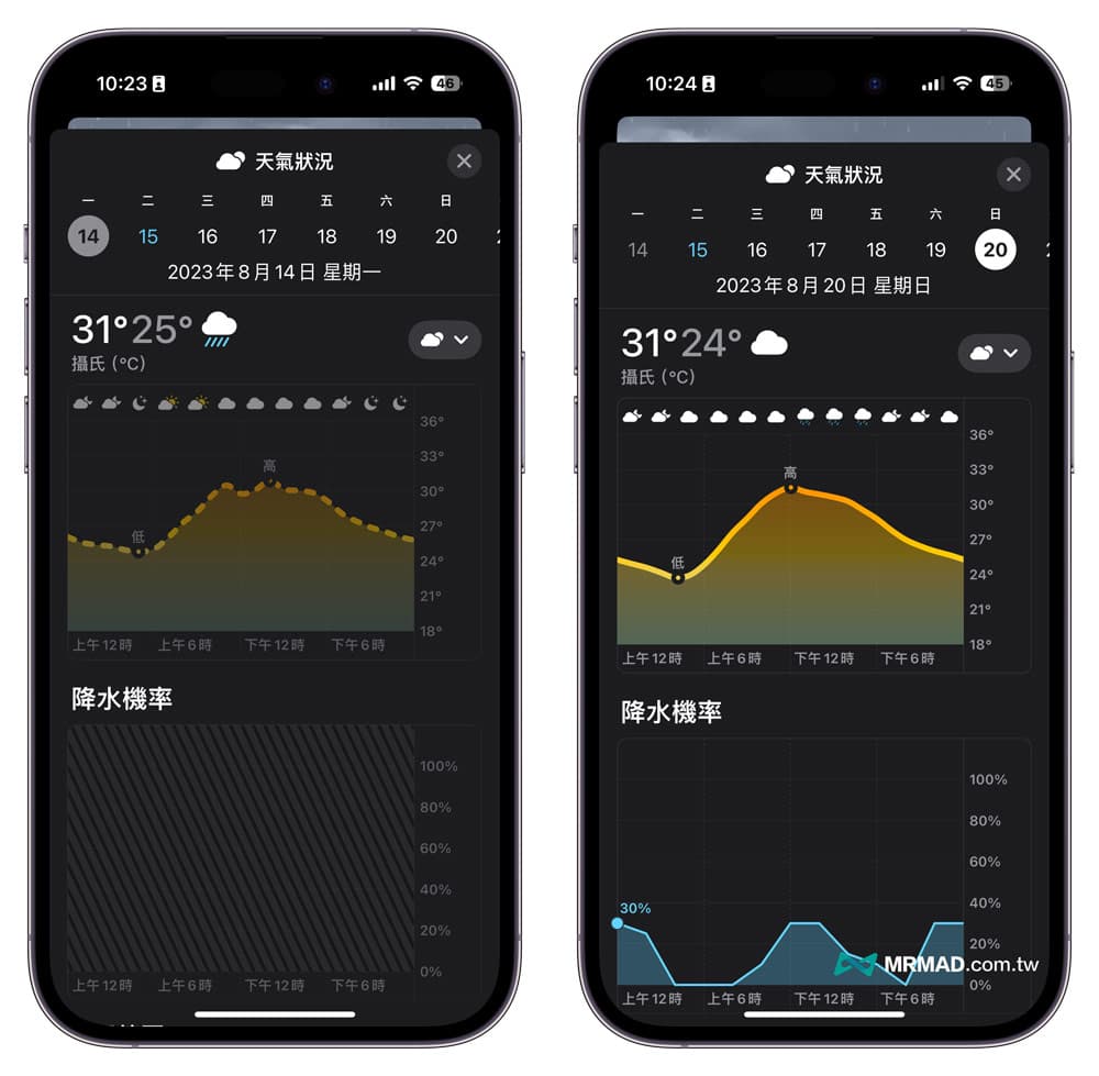 iOS 17 天气新功能8大变化全面了解1