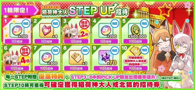 《动物朋友3》Summer 嘉年华登场！ 尽享丰富活动与奖励